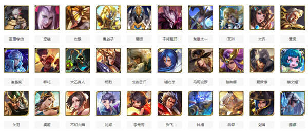 王者荣耀有多少个英雄 现在王者荣耀一共几个英雄