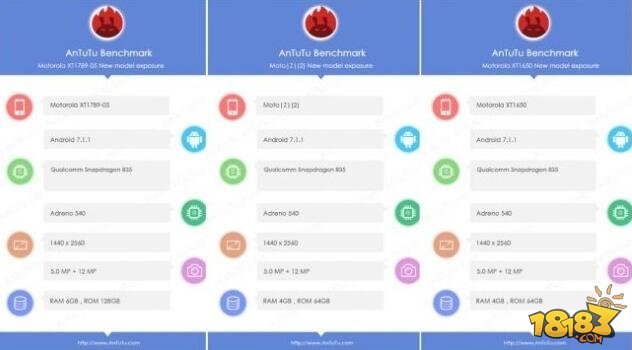 Moto手机跑分怎么样 多款Moto手机跑分曝光