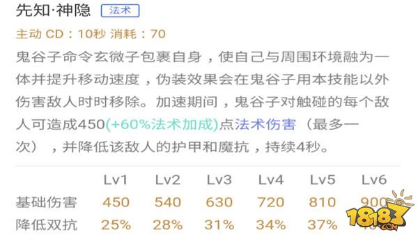 干活教学：隐身娃鬼谷子操作技巧 大神教你刷胜率