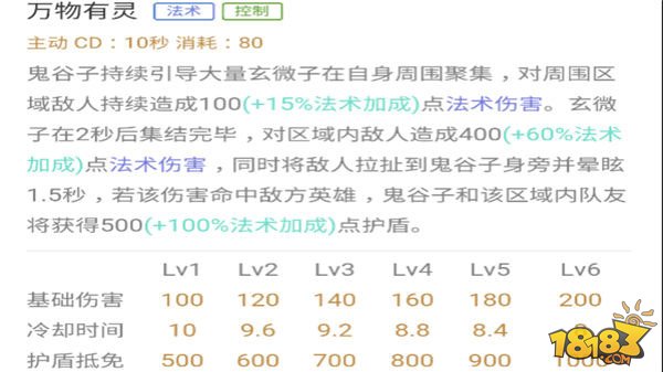 干活教学：隐身娃鬼谷子操作技巧 大神教你刷胜率