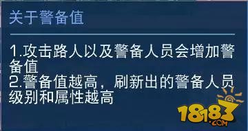 魔法禁书目录手游警备值系统玩法攻略