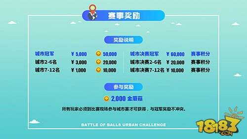 寻找最强路人王《球球大作战》城市挑战赛开启报名 
