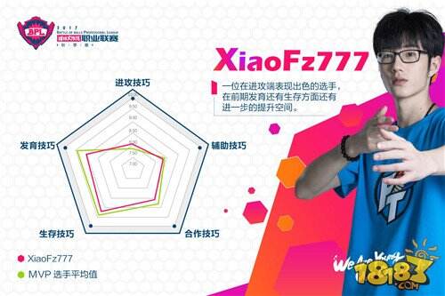 人帅手活好 盘点《球球大作战》BPL赛场八大明星选手