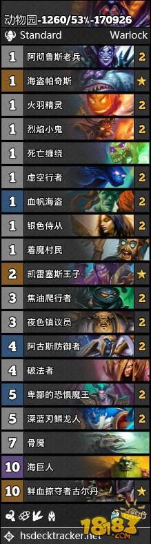 炉石MS周报冰封王座第6期 王子贼登顶T1