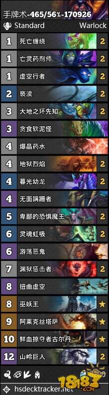 炉石MS周报冰封王座第6期 王子贼登顶T1