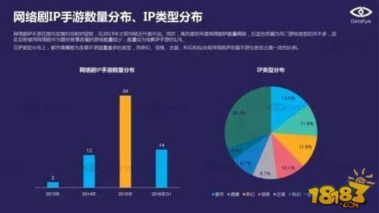 万代南梦宫(上海)董事兼总经理山田大辅：做综合性娱乐公司
