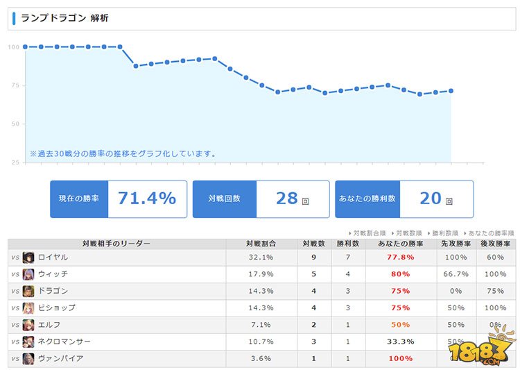 版本前最后的狂欢 M段魔海空天跳费龙