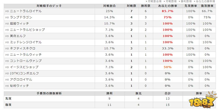 版本前最后的狂欢 M段魔海空天跳费龙