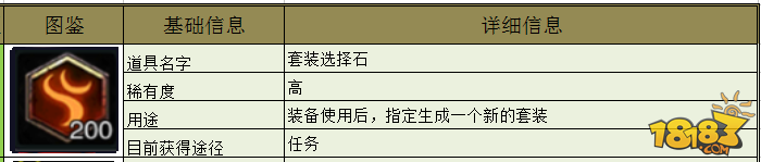 《天空城：浩劫》套装选择石作用及获取方式一览