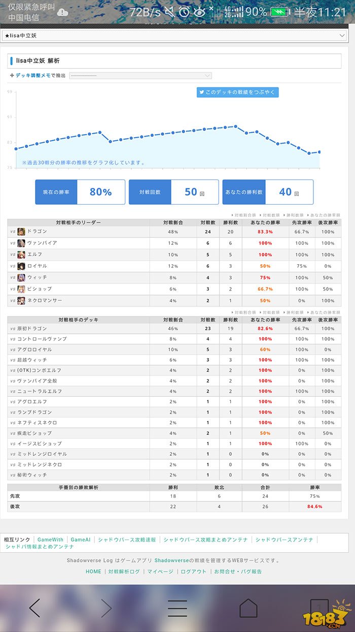 GM12连胜 影之诗元祖对策型丽萨中立妖卡组