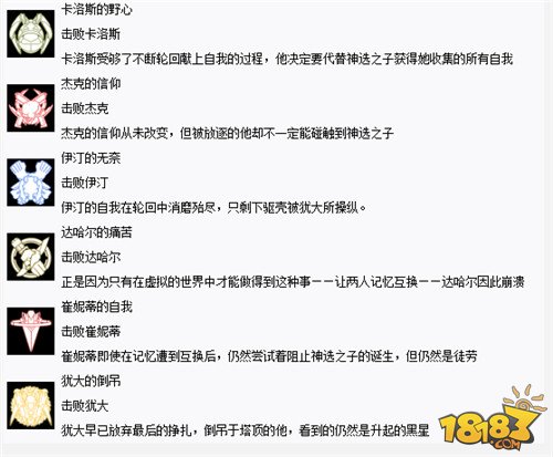 艾希ICEY中文奖杯列表一览 白金奖杯达成条件说明