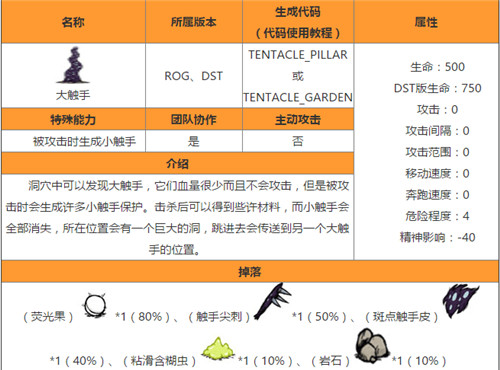 饥荒大触手有什么用 饥荒大触手代码介绍