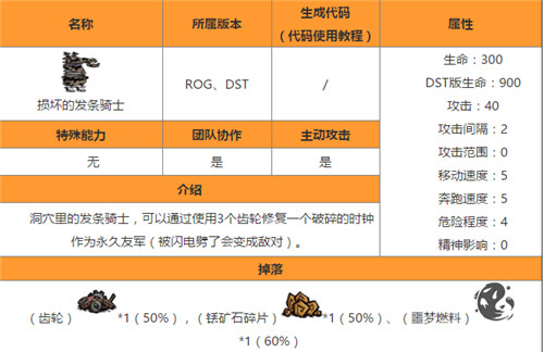 饥荒损坏的发条骑士代码 损坏的发条骑士有什么用