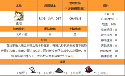 饥荒查理代码介绍 饥荒生物查理有什么用