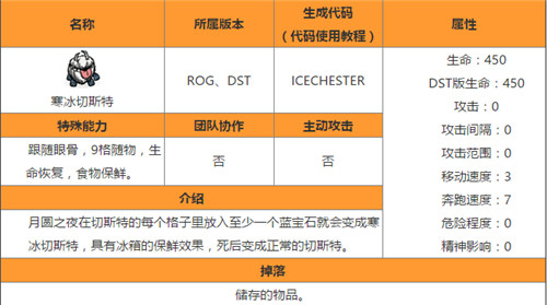 寒冰切斯特图片