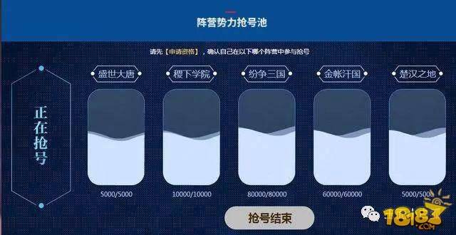 王者荣耀体验服更新赛季 皮肤、铭文等你来拿
