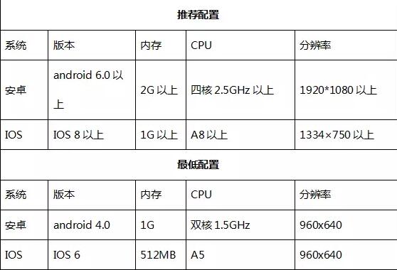 <a href=https://www.xiaohei.com/zhuanqu/770192/ target=_blank class=infotextkey></a>ҳ С