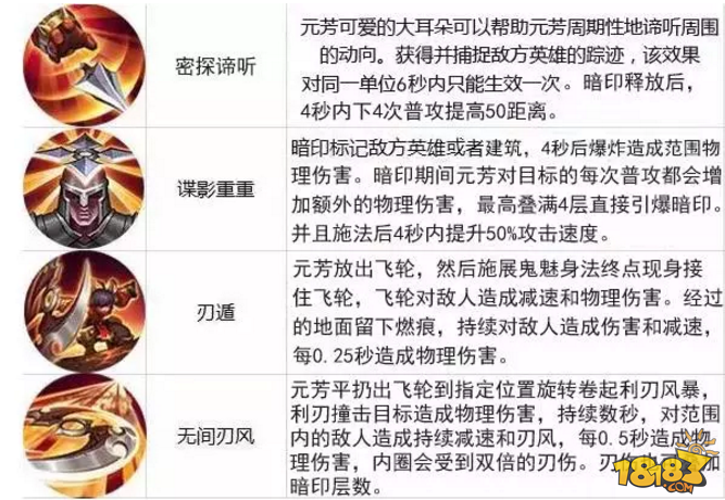 本周限免英雄公告 千里神勾百里玄策