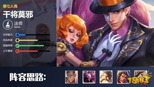 S9强势攻守兼备流阵容推荐 无限消耗退敌于千里