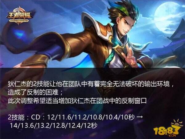 盘点很强但是却已经没落的英雄 那个是曾经的最爱