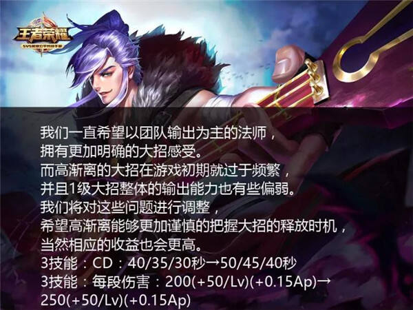 盘点很强但是却已经没落的英雄 那个是曾经的最爱