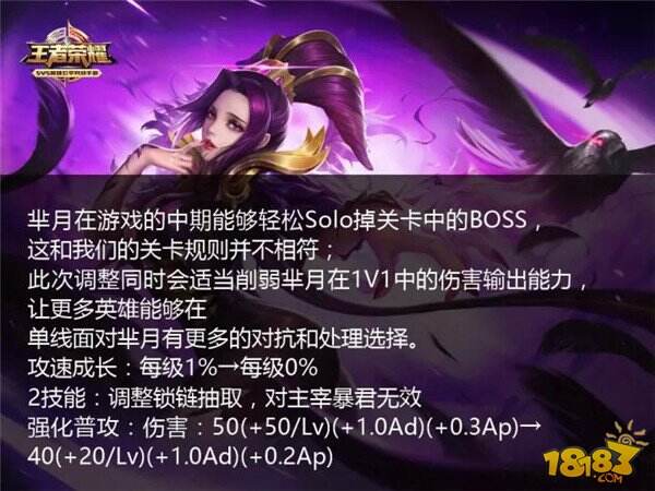 盘点很强但是却已经没落的英雄 那个是曾经的最爱