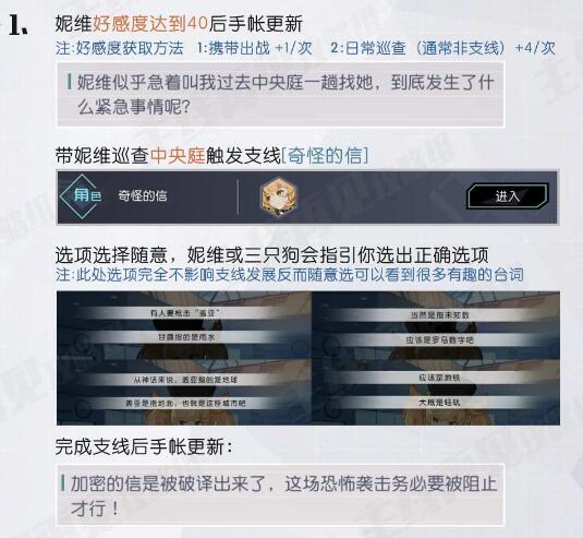 永远的七日之都妮维攻略支线 看看大神们怎么过的