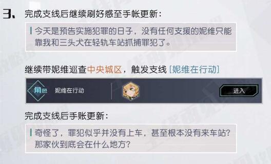 永远的七日之都妮维攻略支线 看看大神们怎么过的