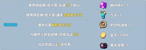 崩坏3歌姬琪亚娜的生日会有哪些任务 任务种类及奖励介绍