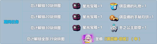 崩坏3歌姬琪亚娜的生日会有哪些任务 任务种类及奖励介绍