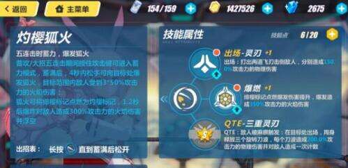 崩坏3樱火轮舞技能属性 操作技巧解析