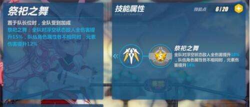 崩坏3樱火轮舞技能属性 操作技巧解析