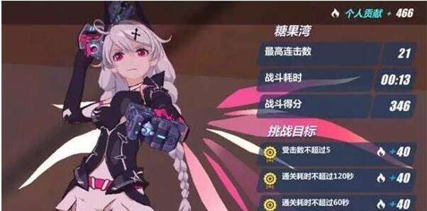 崩坏3爱与梦的乐园第二关通关攻略 成就要求介绍