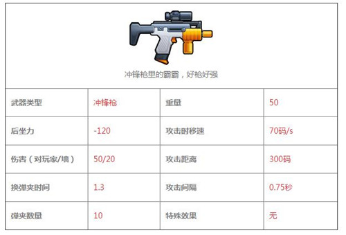 反斗联盟武器霸霸枪详解 超高伤害的冲锋枪