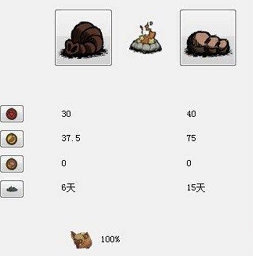 饥荒合辑版象鼻道具作用解析
