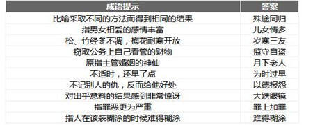 微信成语消消乐翻天第39关答案 小程序通关攻略一览