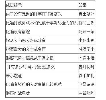微信成语消消乐翻天第62关答案 小程序通关攻略一览