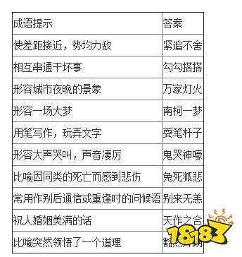 微信成语消消乐翻天第64关答案 小程序通关攻略一览