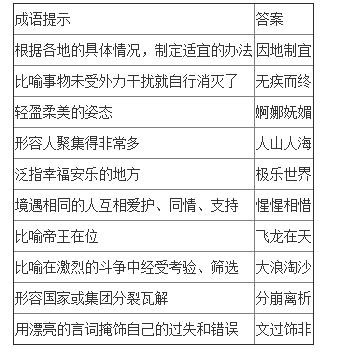 头像猜成语65个_看图猜成语65个图答案(3)