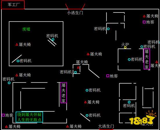 第五人格军工厂