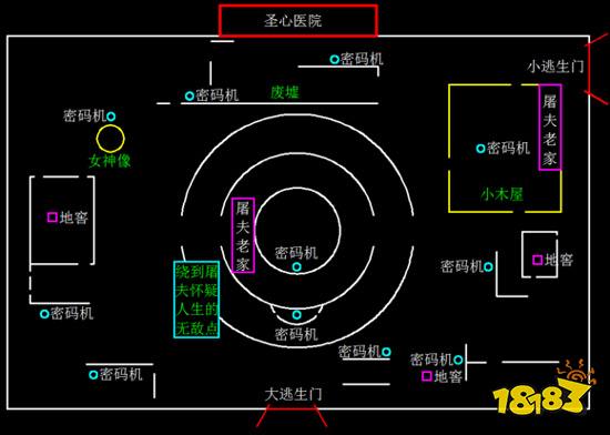 第五人格圣心医院