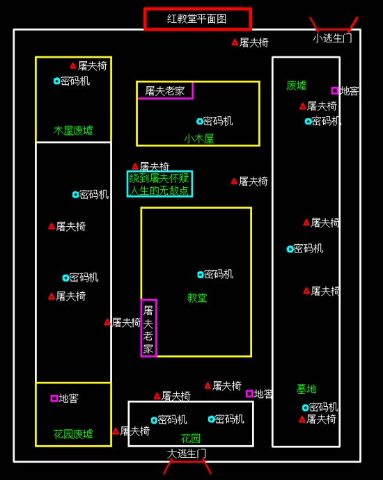 第五人格红教堂