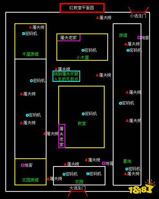 第五人格红教堂