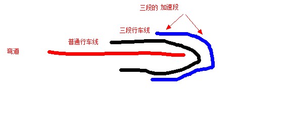 qq飞车手游三段式漂移技巧详细解析