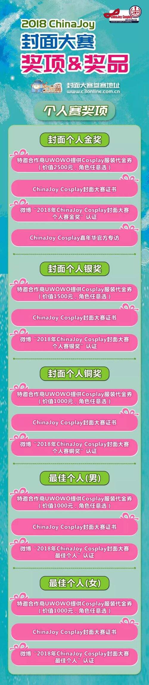2018ChinaJoy Cosplay封面大赛豪华奖品公布!