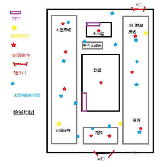 第五人格地窖图片最全地窖地图攻略指南
