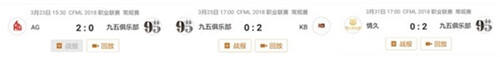 数据聊竞猜 季后赛首日比赛或是AG携手KB晋级