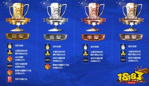 一战成名问鼎三界,大话手游群雄逐鹿争霸赛今日开战
