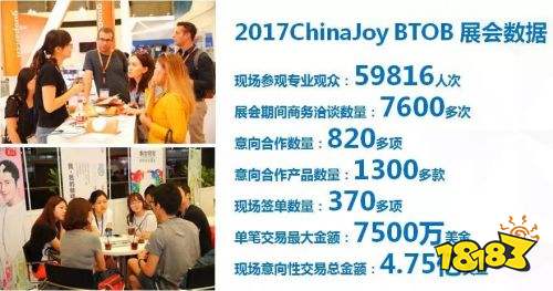 完善传奇世界生态圈，盛大游戏将在2018 ChinaJoy BTOB精彩亮相！