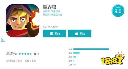 首款暗黑系放置冒险手游魔界塔今日首曝 随时随地刷刷刷